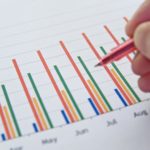 事業計画書を書く